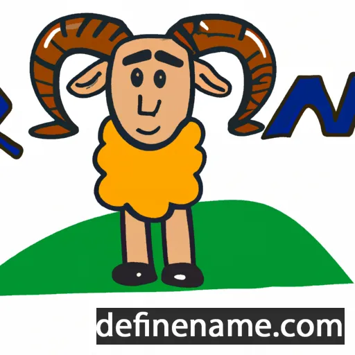 cartoon of the name Ram