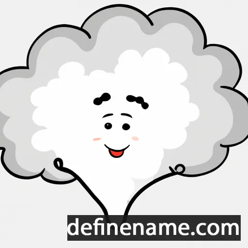 cartoon of the name Cloud